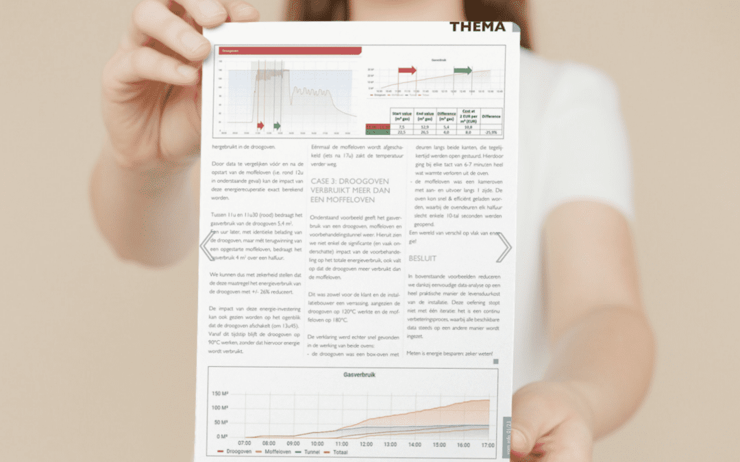 Measuring means knowing: How energy savings and data analysis go hand in hand