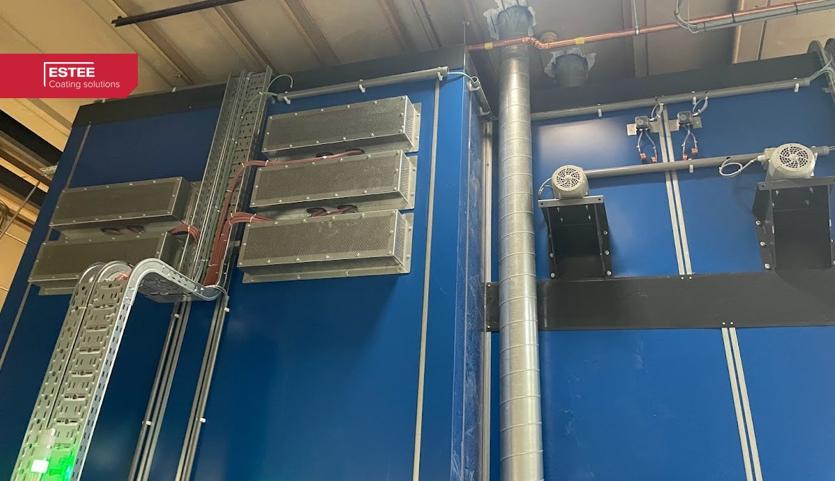 Elektrische weerstanden en circulatieventilatoren