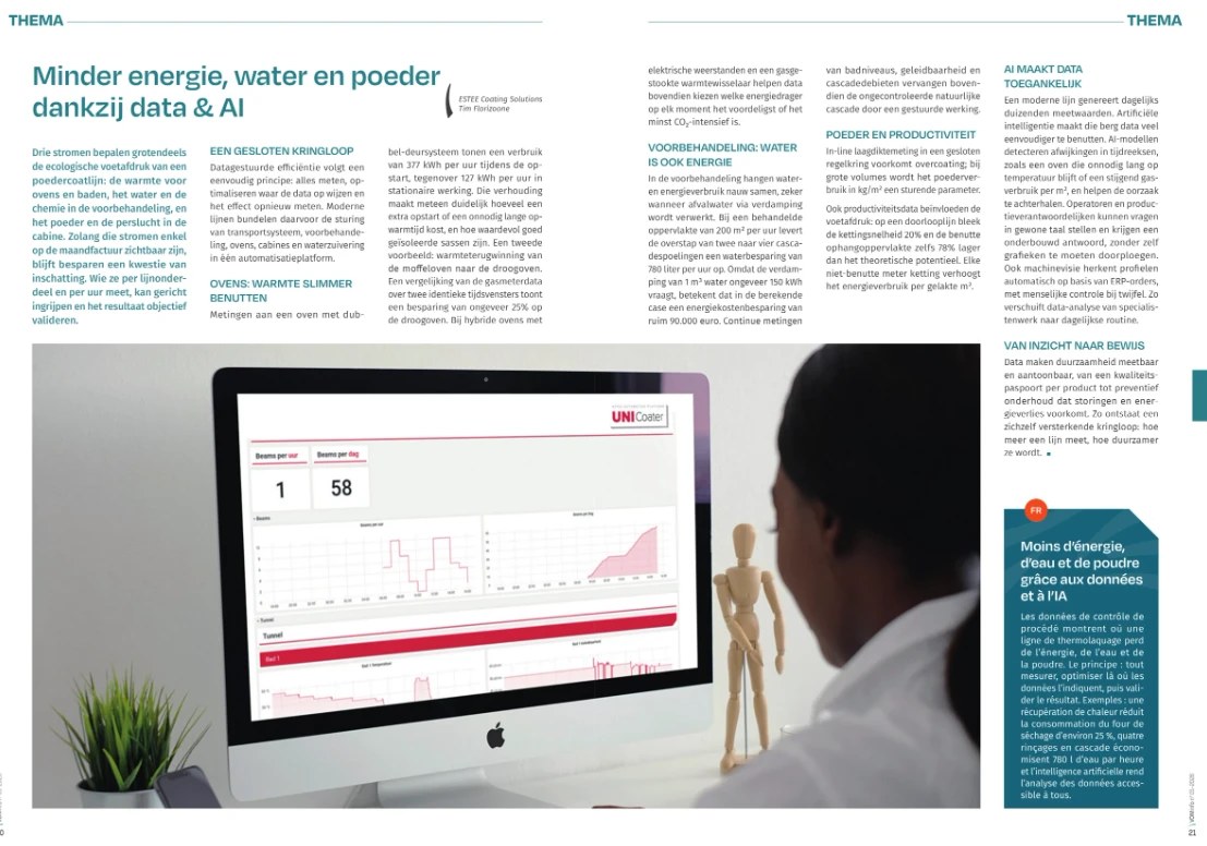 Het artikel van ESTEE over data en AI in VOMinfo 05-2026